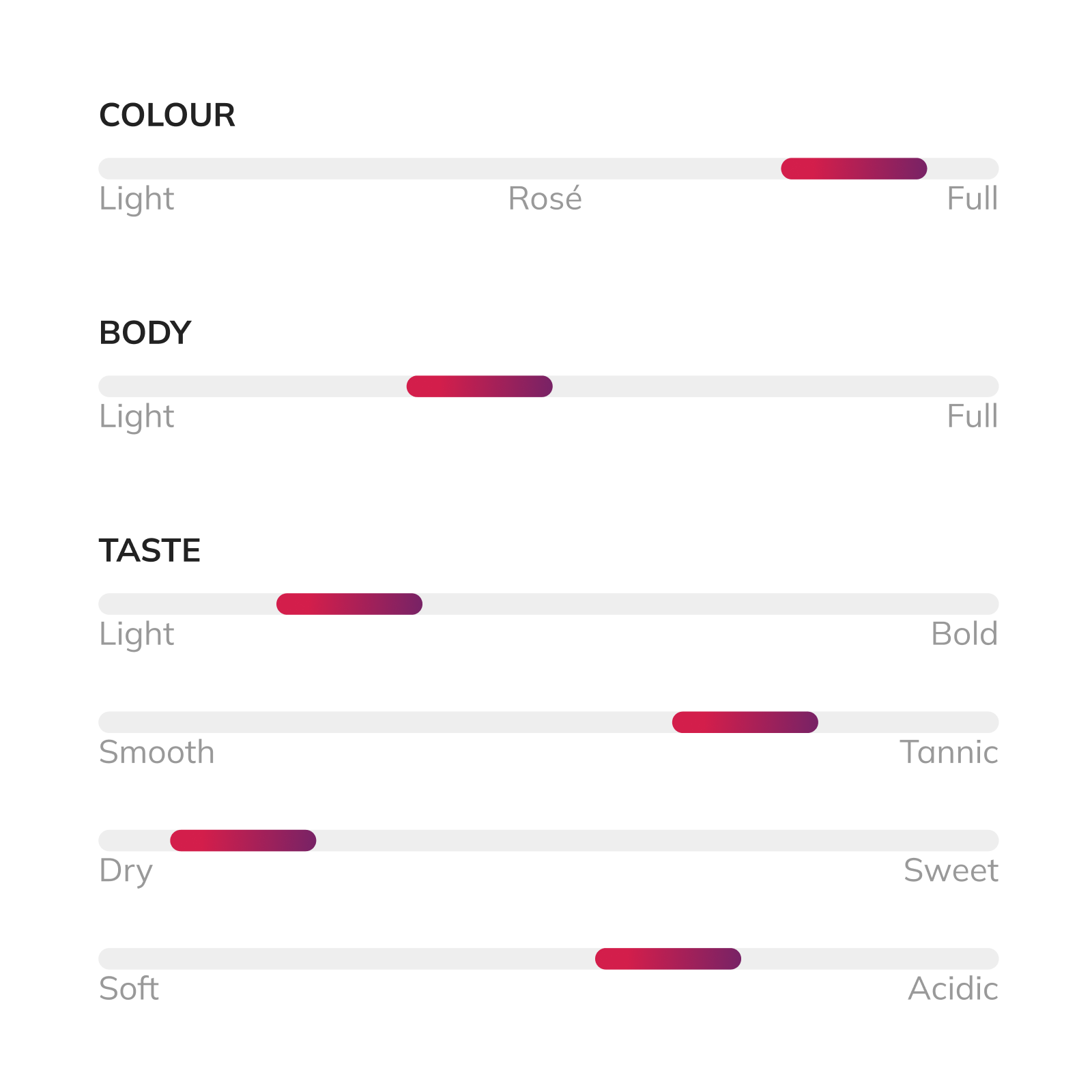 complex-component