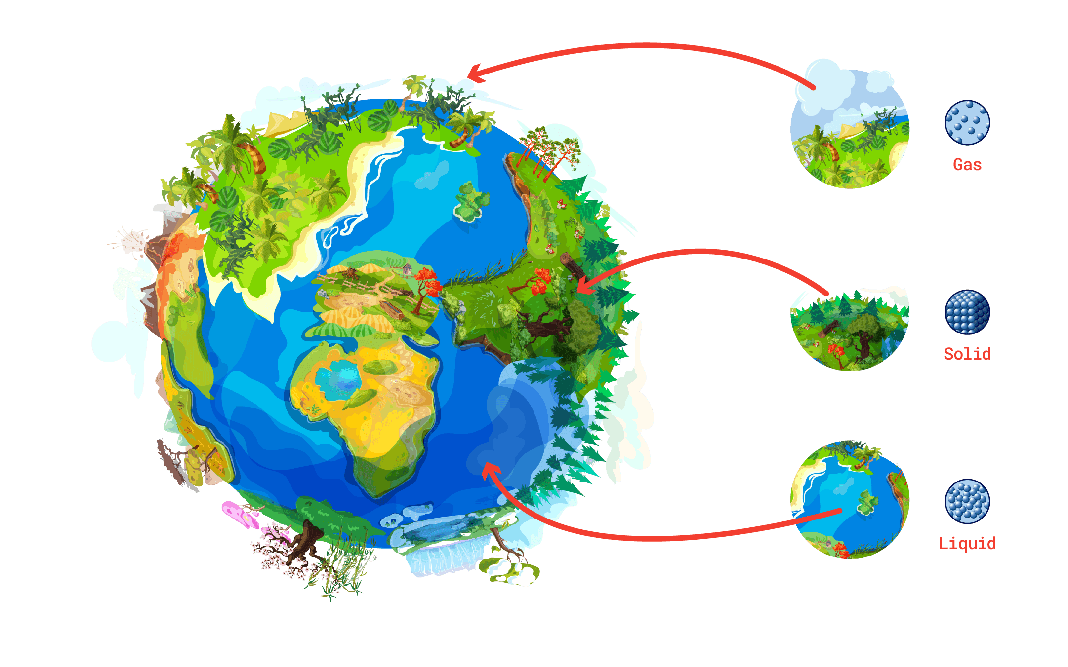 earth-illustration-by-macrovector